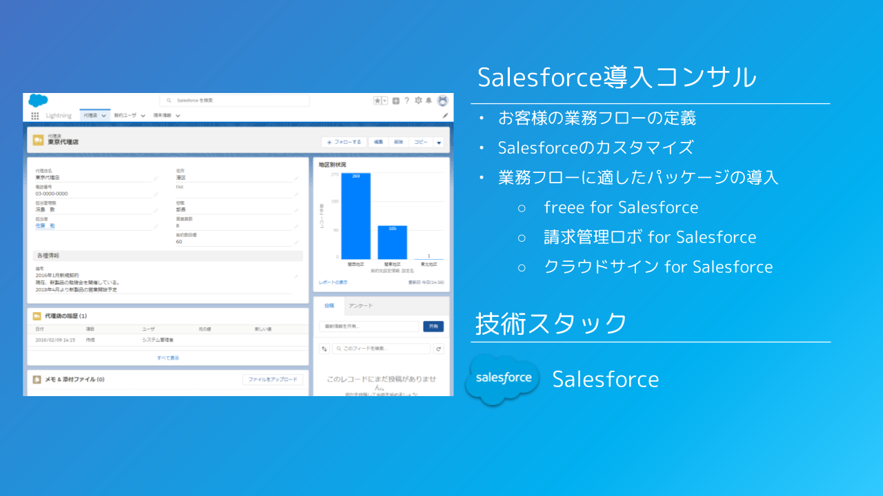 Salesforce導入コンサル